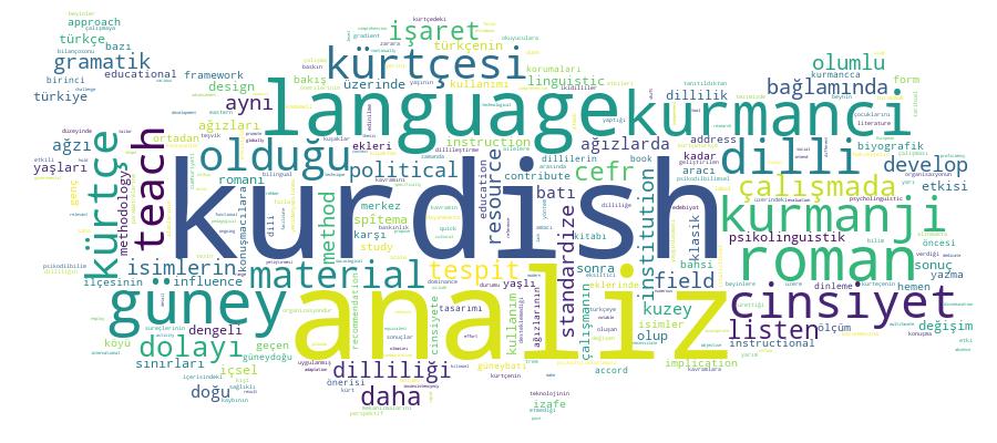 GCRIS Competency Cloud