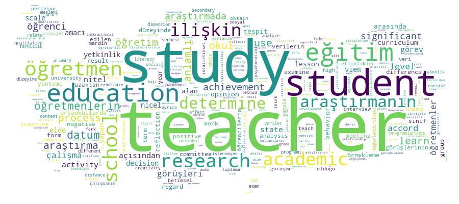 GCRIS Competency Cloud