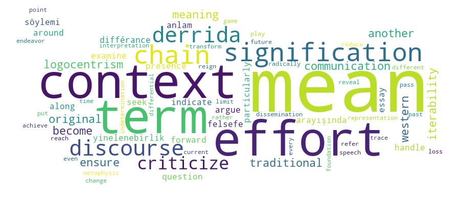 GCRIS Competency Cloud