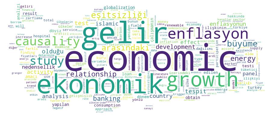 GCRIS Competency Cloud