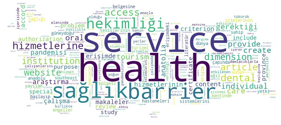 GCRIS Competency Cloud