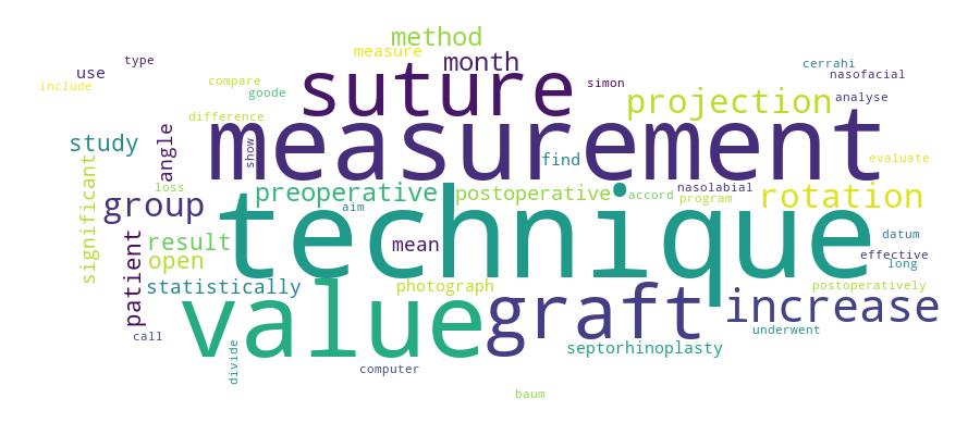 GCRIS Competency Cloud