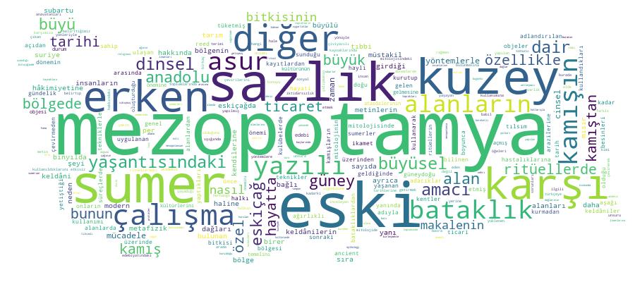 GCRIS Competency Cloud