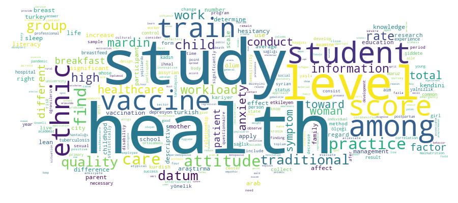 GCRIS Competency Cloud