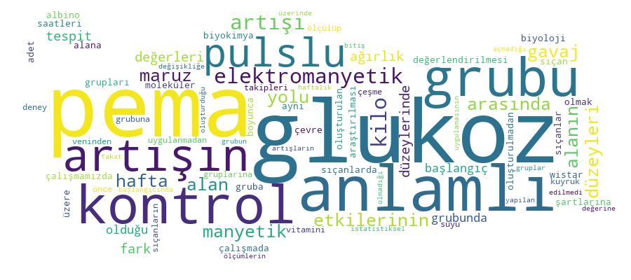 GCRIS Competency Cloud