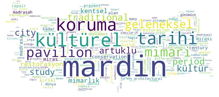 GCRIS Competency Cloud