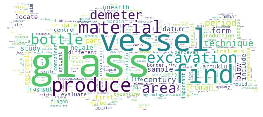 GCRIS Competency Cloud