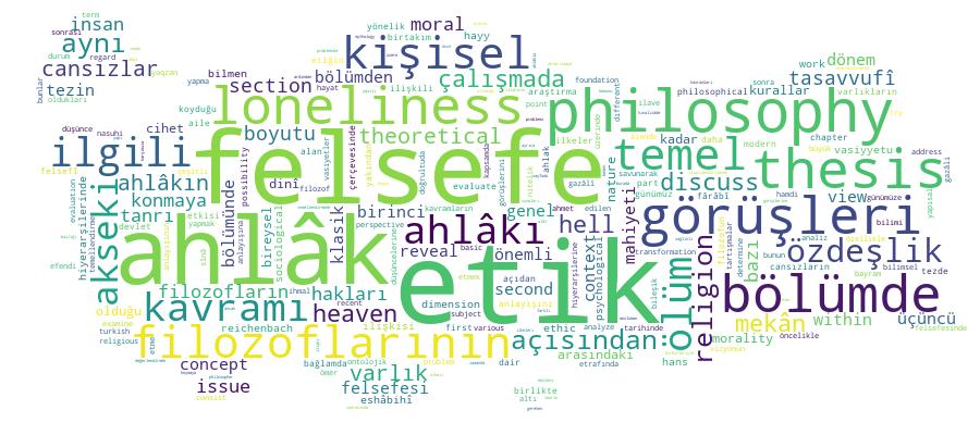 GCRIS Competency Cloud