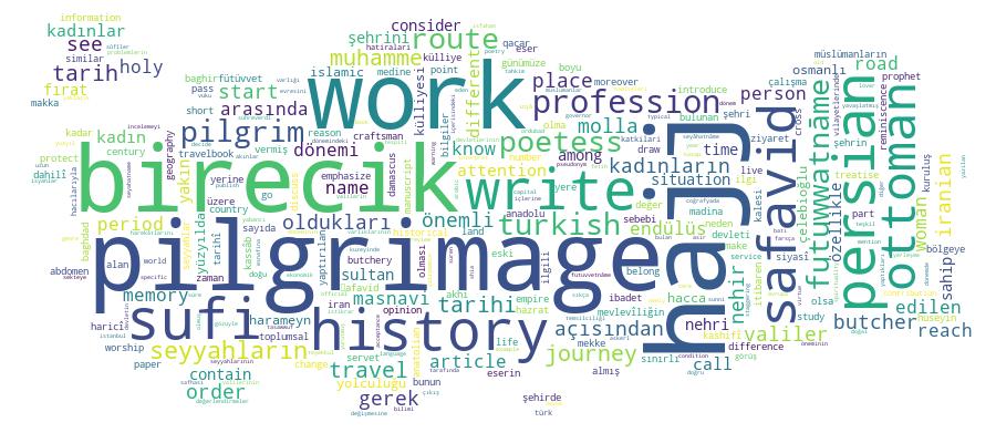 GCRIS Competency Cloud