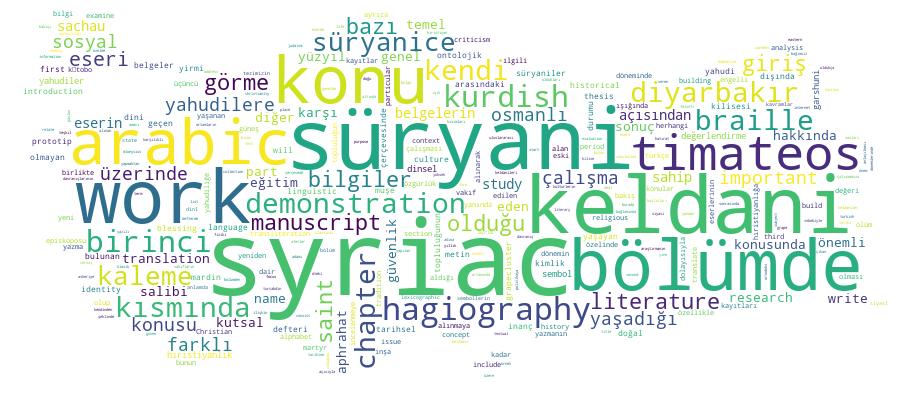GCRIS Competency Cloud