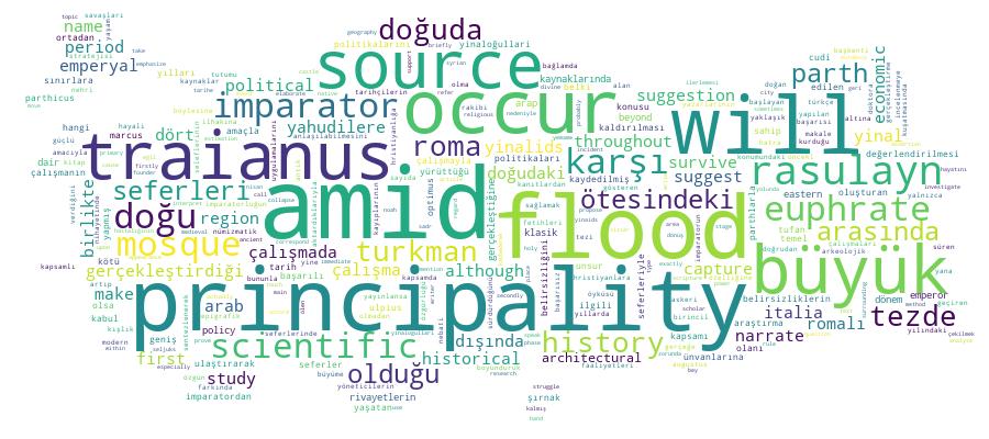 GCRIS Competency Cloud