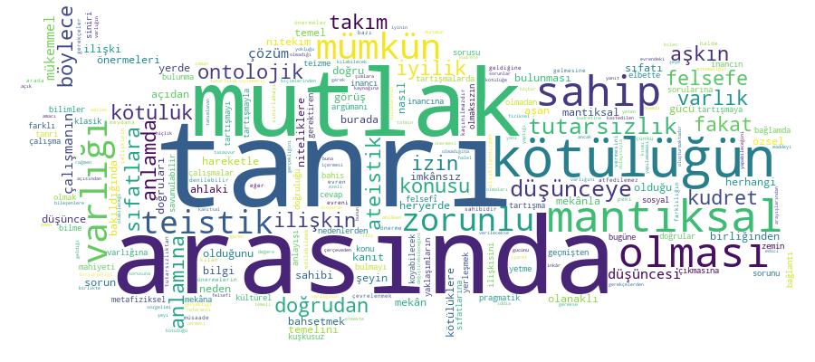 GCRIS Competency Cloud