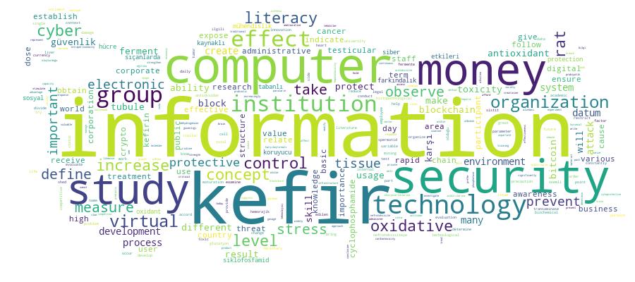 GCRIS Competency Cloud