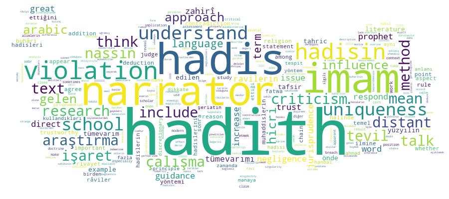 GCRIS Competency Cloud