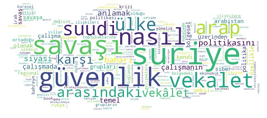 GCRIS Competency Cloud