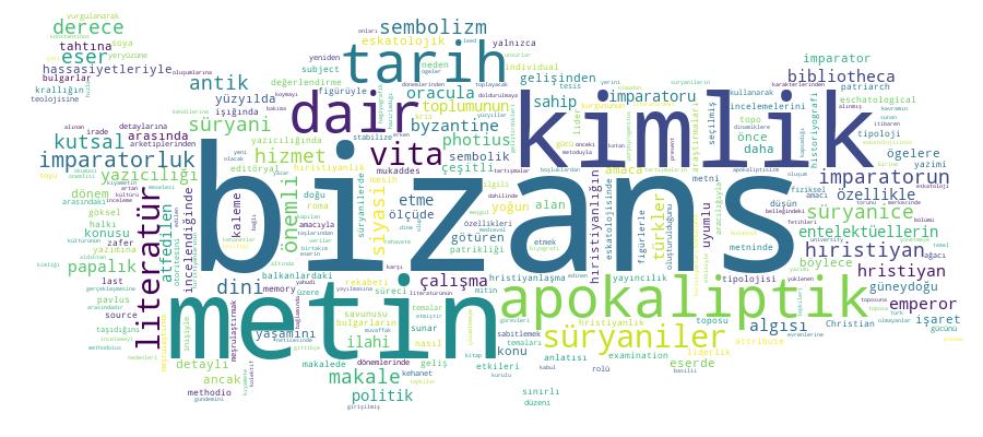 GCRIS Competency Cloud