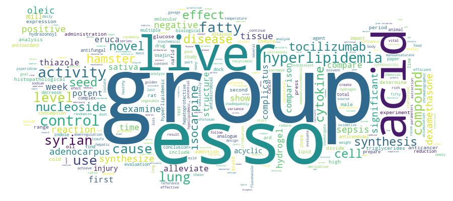 GCRIS Competency Cloud