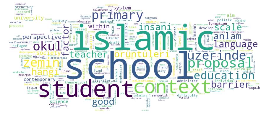 GCRIS Competency Cloud