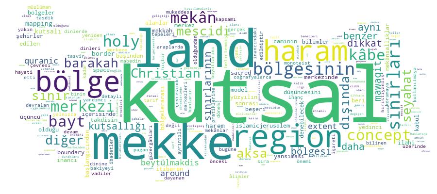 GCRIS Competency Cloud