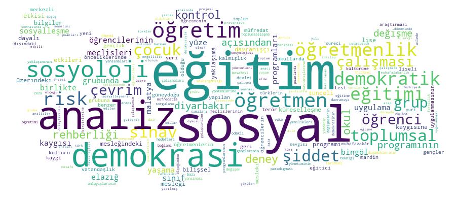 GCRIS Competency Cloud