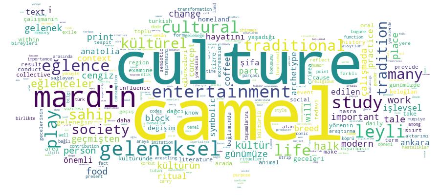 GCRIS Competency Cloud