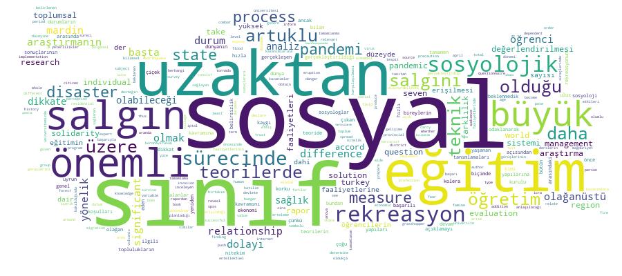 GCRIS Competency Cloud