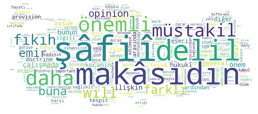 GCRIS Competency Cloud