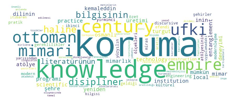 GCRIS Competency Cloud