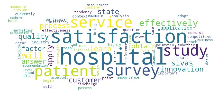 GCRIS Competency Cloud