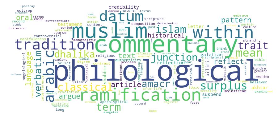 GCRIS Competency Cloud