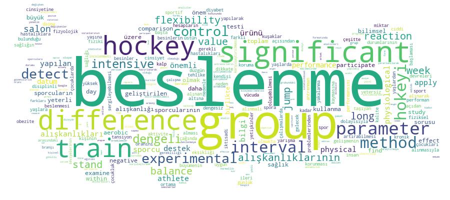 GCRIS Competency Cloud