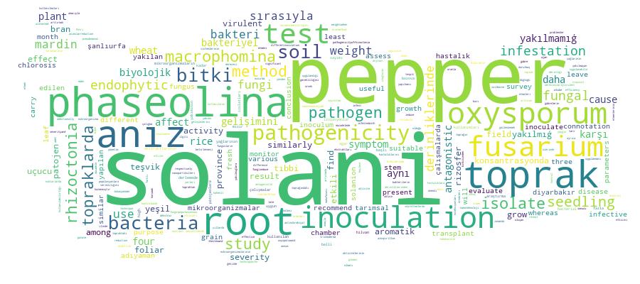 GCRIS Competency Cloud