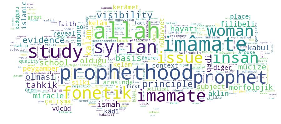 GCRIS Competency Cloud