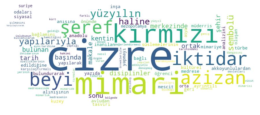 GCRIS Competency Cloud