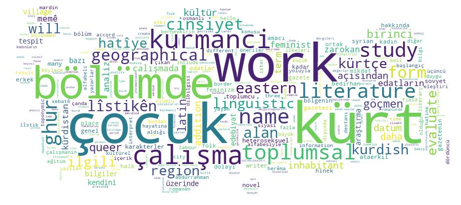 GCRIS Competency Cloud