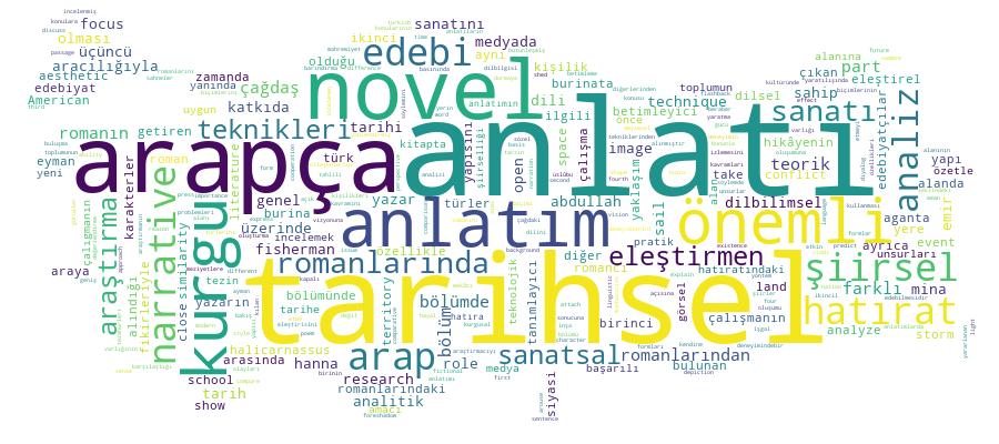 GCRIS Competency Cloud