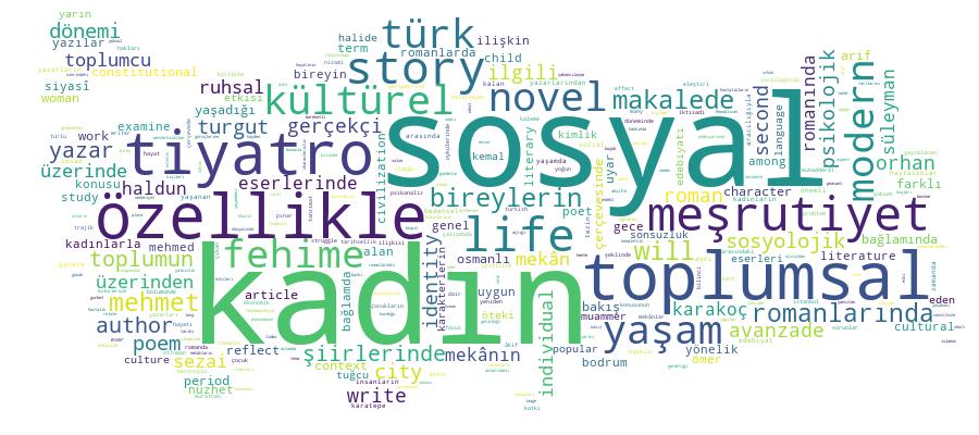 GCRIS Competency Cloud