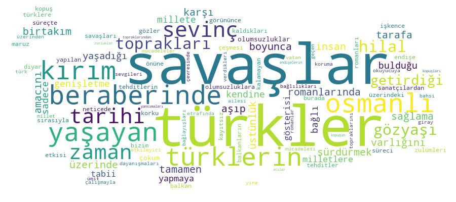 GCRIS Competency Cloud