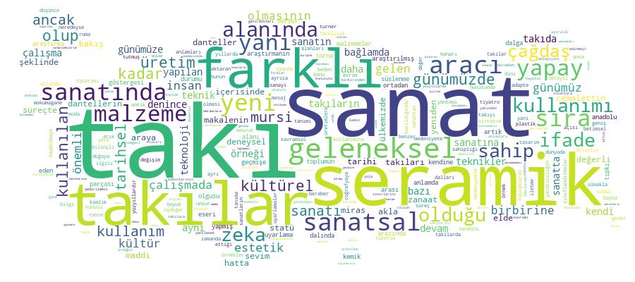 GCRIS Competency Cloud