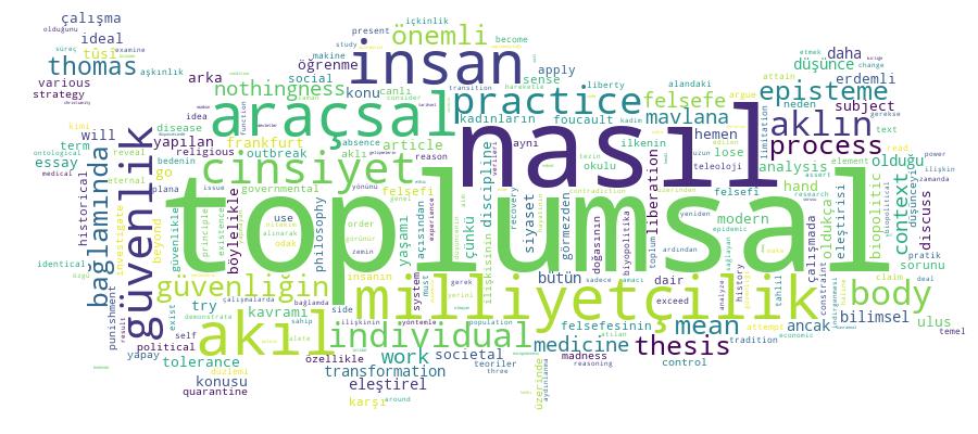 GCRIS Competency Cloud