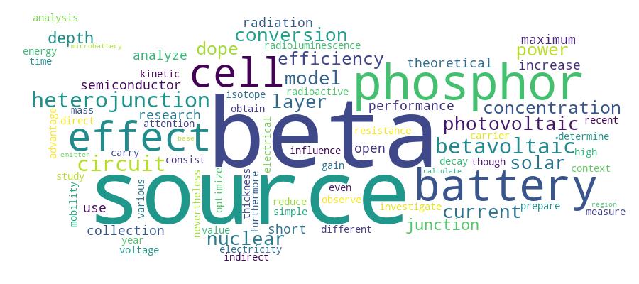 GCRIS Competency Cloud