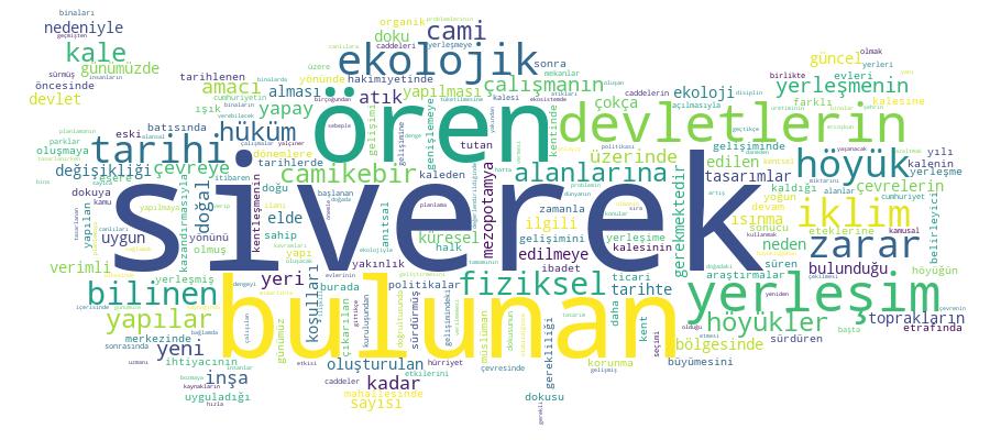 GCRIS Competency Cloud