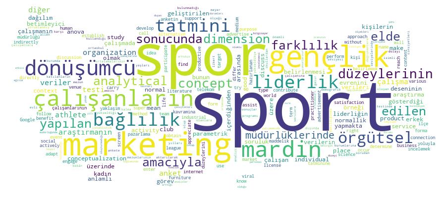 GCRIS Competency Cloud