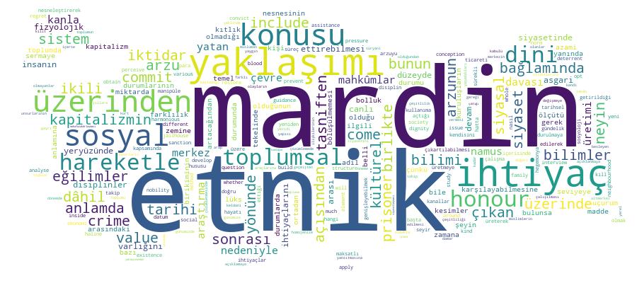GCRIS Competency Cloud