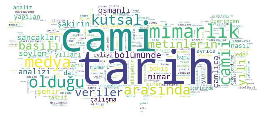 GCRIS Competency Cloud