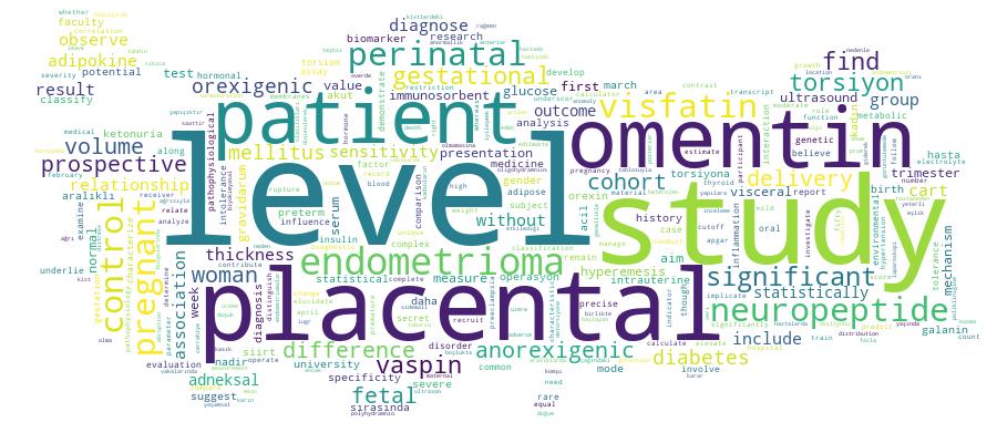 GCRIS Competency Cloud