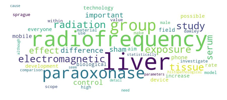 GCRIS Competency Cloud