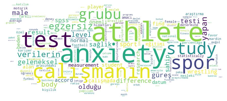 GCRIS Competency Cloud