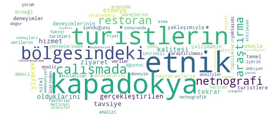 GCRIS Competency Cloud