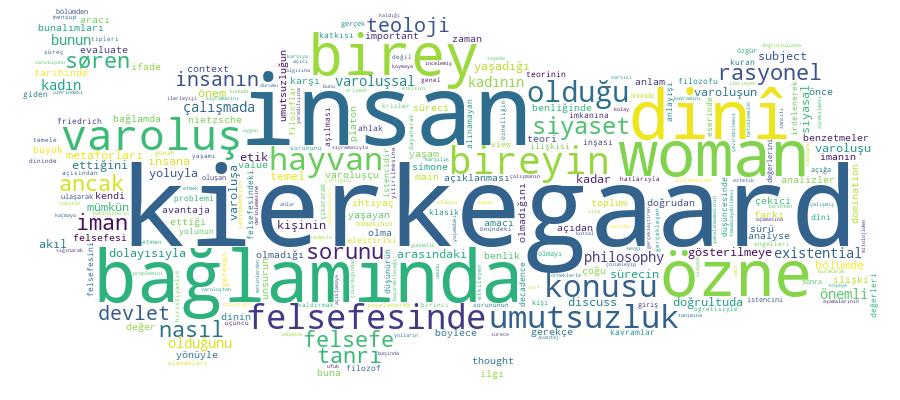 GCRIS Competency Cloud